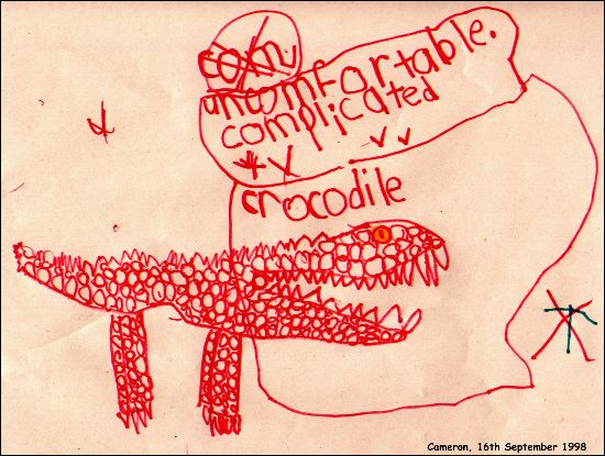 Comfortable complicated crocodile