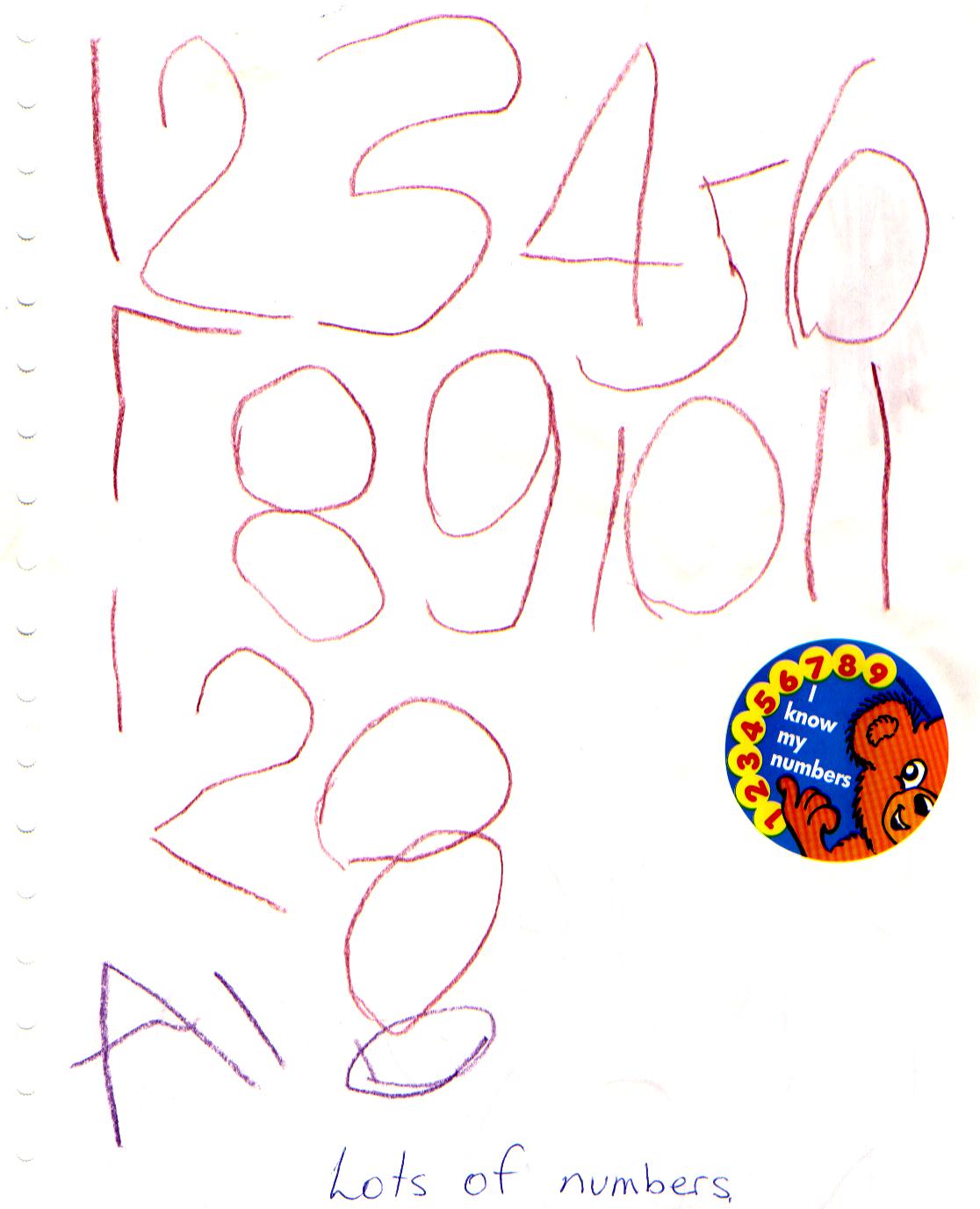 Lots of numbers