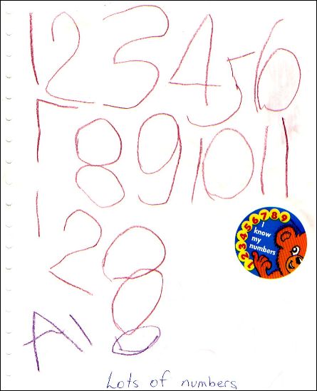 Lots of numbers